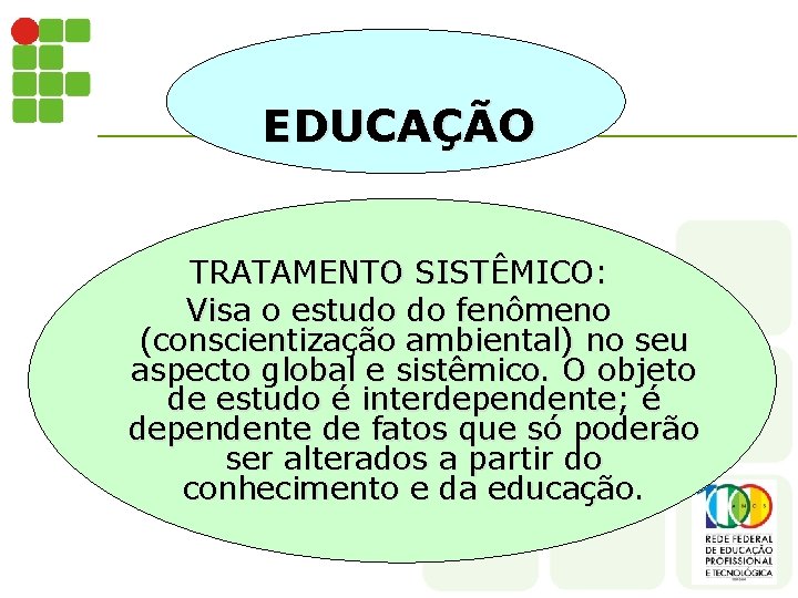 EDUCAÇÃO TRATAMENTO SISTÊMICO: Visa o estudo do fenômeno (conscientização ambiental) no seu aspecto global