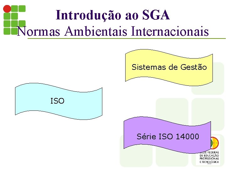 Introdução ao SGA Normas Ambientais Internacionais Sistemas de Gestão ISO Série ISO 14000 