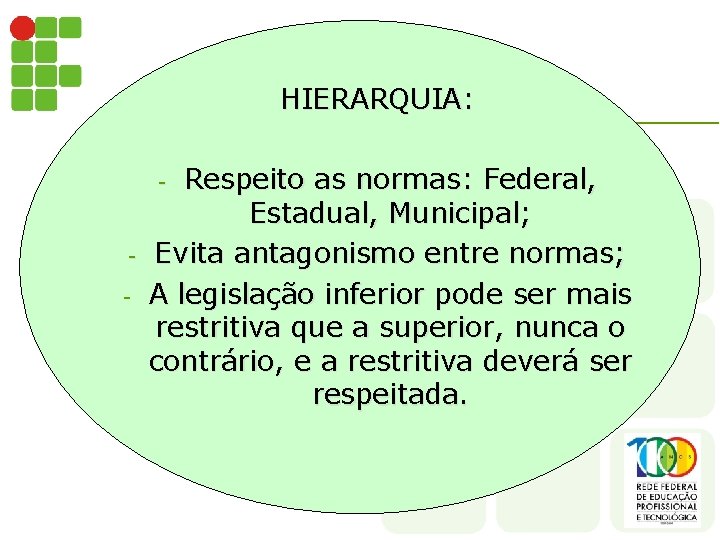 HIERARQUIA: Respeito as normas: Federal, Estadual, Municipal; Evita antagonismo entre normas; A legislação inferior