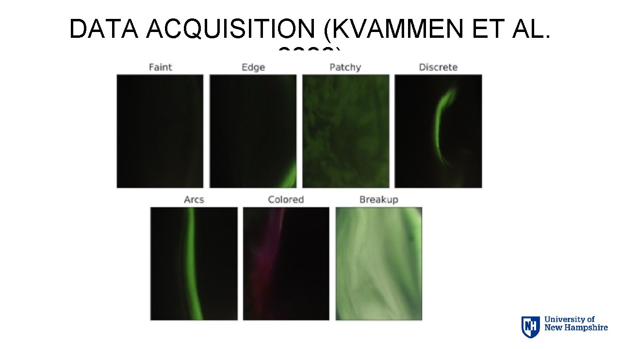 DATA ACQUISITION (KVAMMEN ET AL. 2020) 