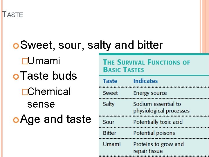TASTE Sweet, sour, salty and bitter �Umami Taste buds �Chemical sense Age and taste