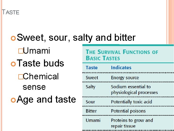 TASTE Sweet, sour, salty and bitter �Umami Taste buds �Chemical sense Age and taste TASTE Sweet, sour, salty and bitter �Umami Taste buds �Chemical sense Age and taste