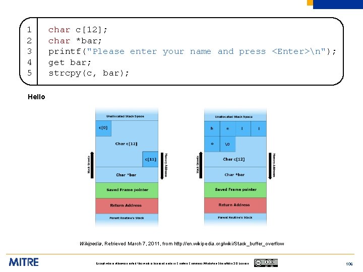 1 2 3 4 5 char c[12]; char *bar; printf("Please enter your name and