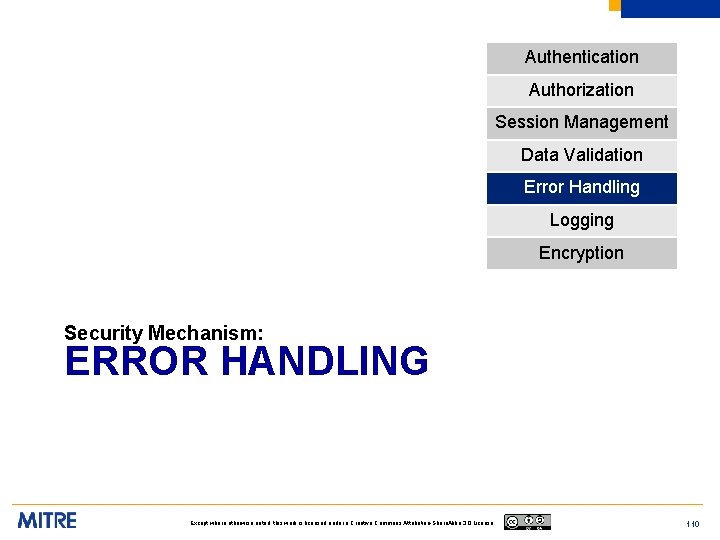 Authentication Authorization Session Management Data Validation Error Handling Logging Encryption Security Mechanism: ERROR HANDLING