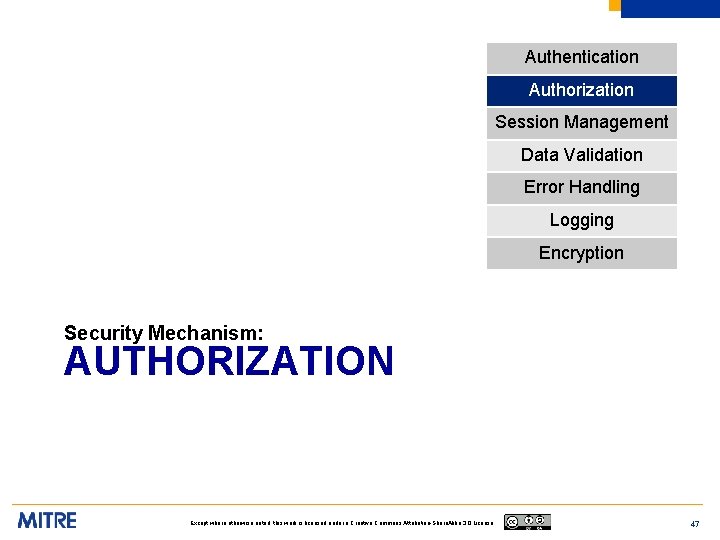 Authentication Authorization Session Management Data Validation Error Handling Logging Encryption Security Mechanism: AUTHORIZATION Except
