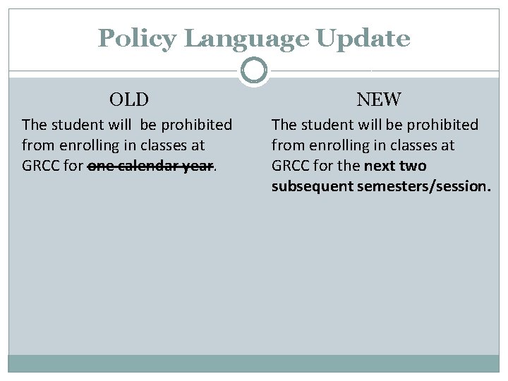 Policy Language Update OLD NEW The student will be prohibited from enrolling in classes