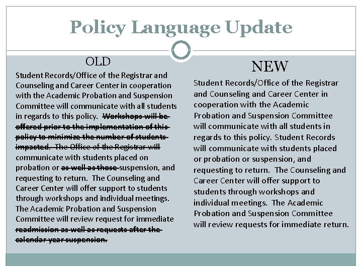 Policy Language Update OLD Student Records/Office of the Registrar and Counseling and Career Center