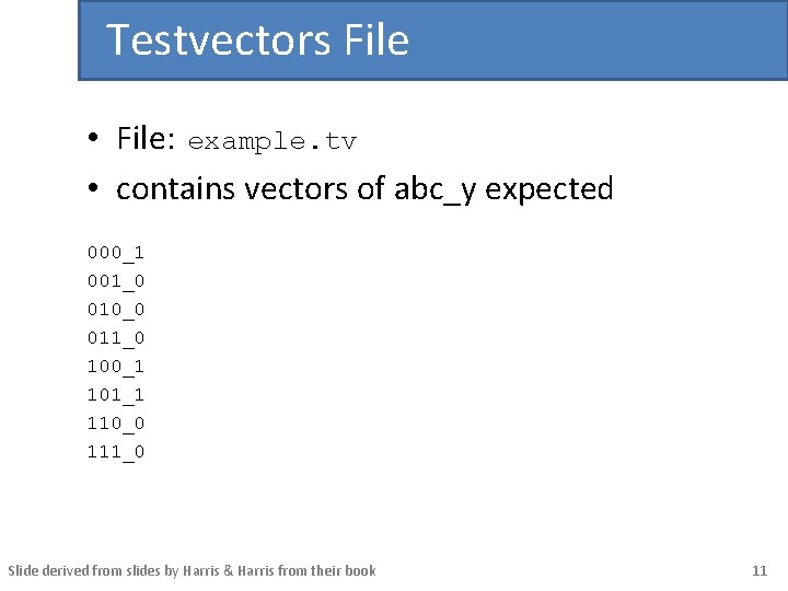 Testvectors File • File: example. tv • contains vectors of abc_y expected 000_1 001_0