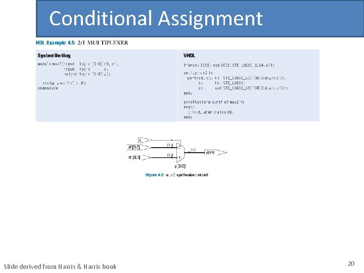 Conditional Assignment Slide derived from Harris & Harris book 20 