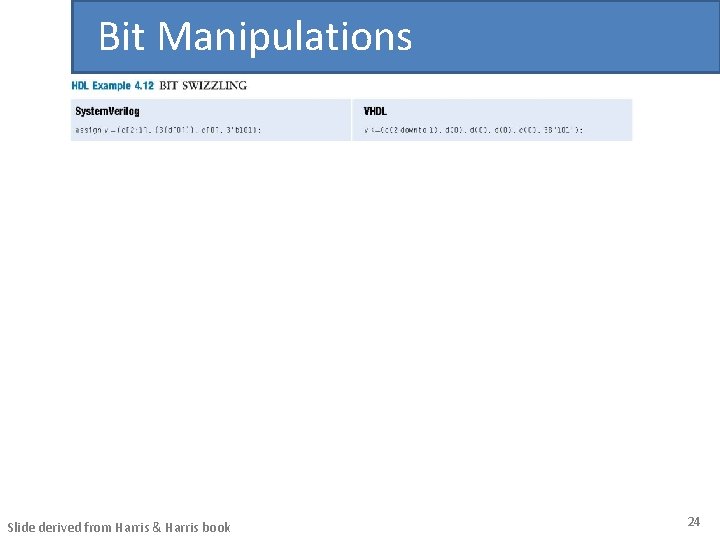 Bit Manipulations Slide derived from Harris & Harris book 24 