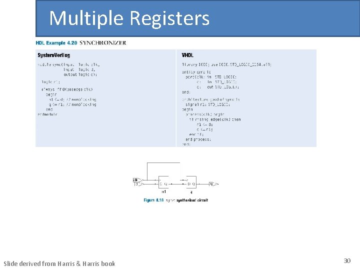 Multiple Registers Slide derived from Harris & Harris book 30 