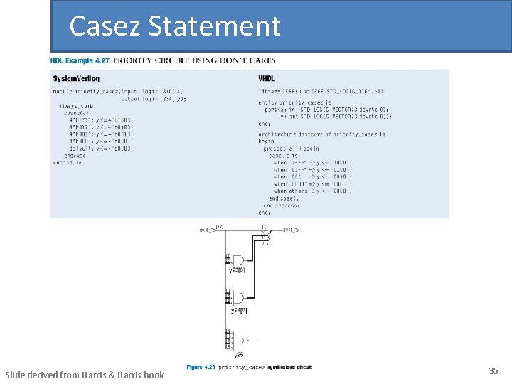 Casez Statement Slide derived from Harris & Harris book 35 