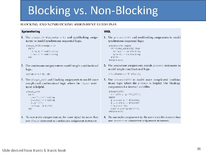 Blocking vs. Non-Blocking Slide derived from Harris & Harris book 36 