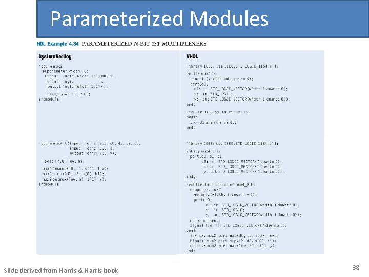 Parameterized Modules Slide derived from Harris & Harris book 38 