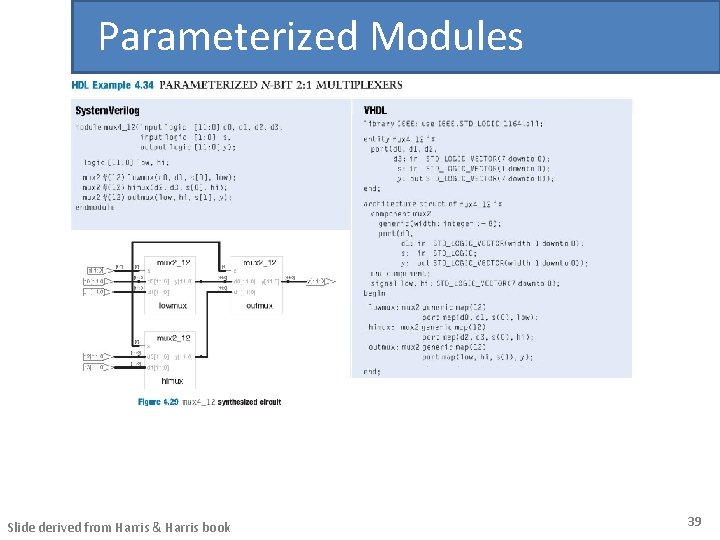 Parameterized Modules Slide derived from Harris & Harris book 39 