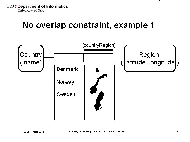 No overlap constraint, example 1 [country. Region] Country (. name) Region ({latitude, longitude}) Denmark