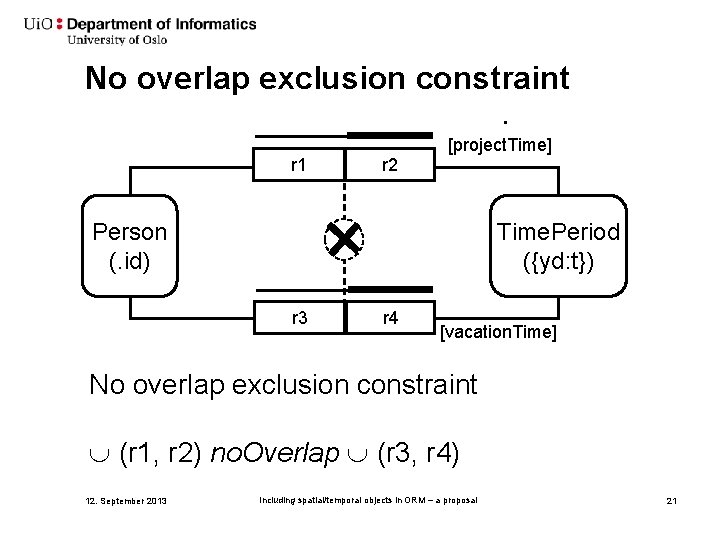 No overlap exclusion constraint r 1 r 2 [project. Time] Time. Period ({yd: t})