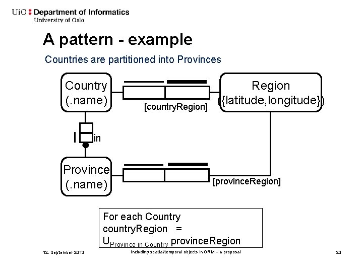 A pattern - example Countries are partitioned into Provinces Country (. name) [country. Region]