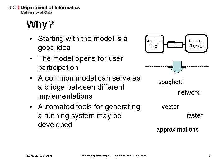 Why? • Starting with the model is a good idea • The model opens