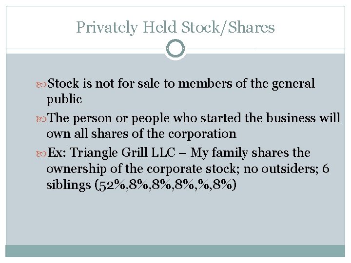 Privately Held Stock/Shares Stock is not for sale to members of the general public