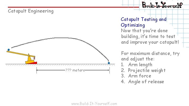 Catapult Engineering Catapult Testing and Optimizing Now that you’re done building, it’s time to