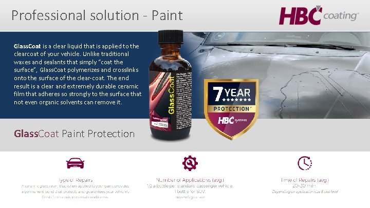 Professional solution - Paint Glass. Coat is a clear liquid that is applied to