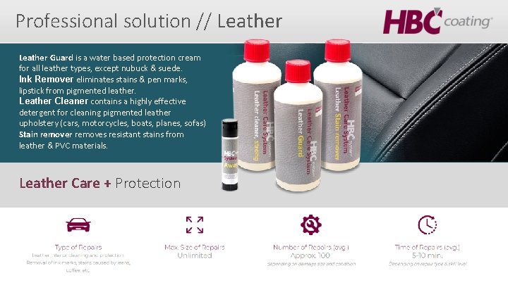 Professional solution // Leather Guard is a water based protection cream for all leather