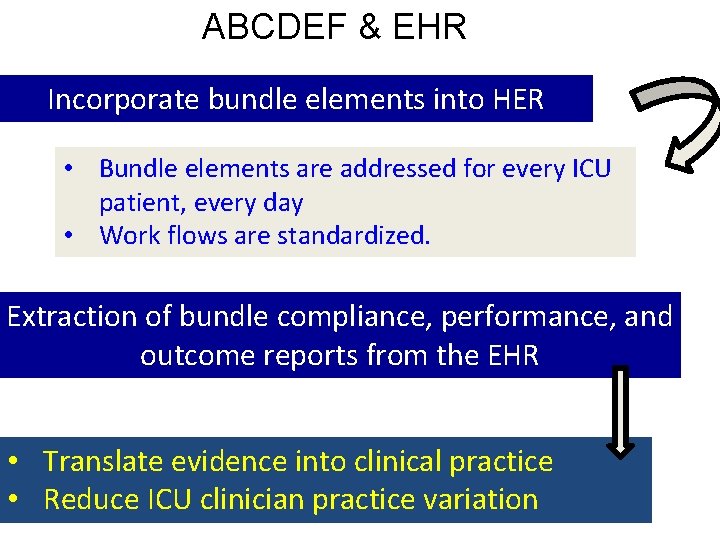 ABCDEF & EHR Incorporate bundle elements into HER • Bundle elements are addressed for