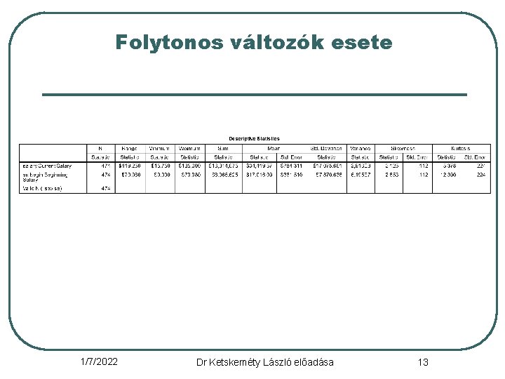 Folytonos változók esete 1/7/2022 Dr Ketskeméty László előadása 13 