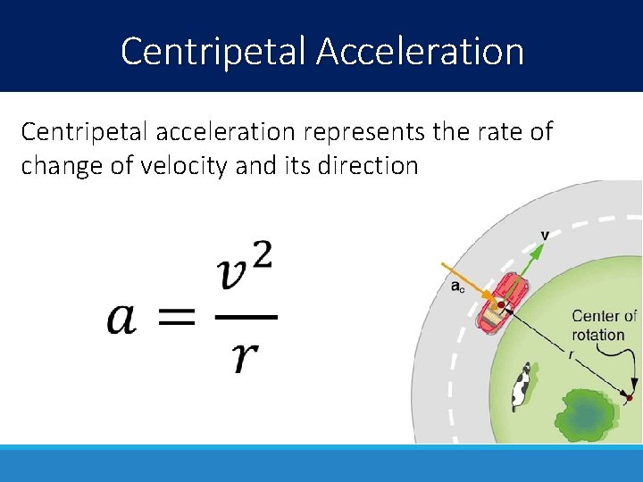 Centripetal Acceleration Centripetal acceleration represents the rate of change of velocity and its direction