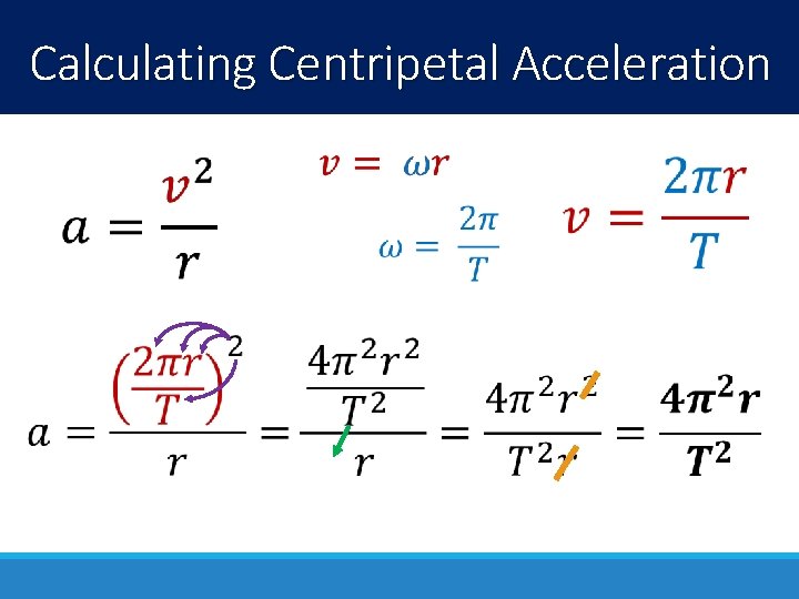 Calculating Centripetal Acceleration 