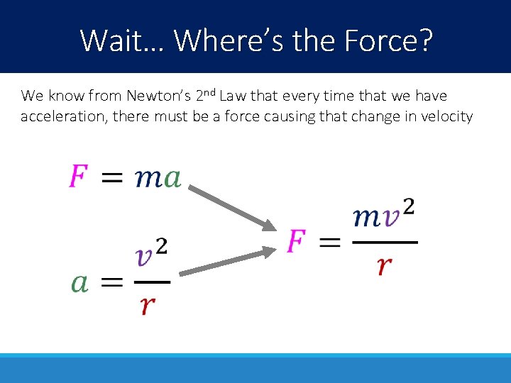 Wait… Where’s the Force? We know from Newton’s 2 nd Law that every time