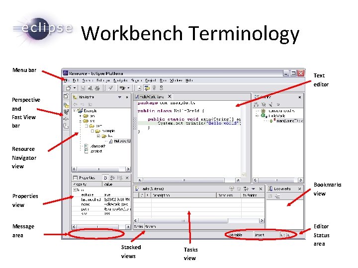 Workbench Terminology Menu bar Text editor Perspective and Fast View bar Resource Navigator view