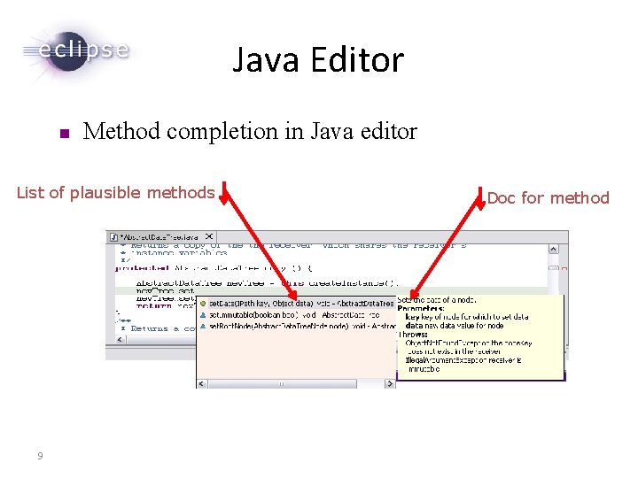 Java Editor n Method completion in Java editor List of plausible methods 9 Doc