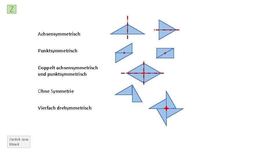 Z Achsensymmetrisch Punktsymmetrisch Doppelt achsensymmetrisch und punktsymmetrisch Ohne Symmetrie Vierfach drehymmetrisch Zurück zum Menü