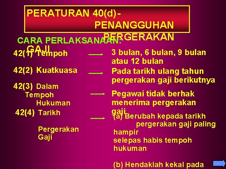 PERATURAN 40(d)PENANGGUHAN PERGERAKAN CARA PERLAKSANAAN: GAJI 3 bulan, 6 bulan, 9 bulan 42(1) Tempoh PERATURAN 40(d)PENANGGUHAN PERGERAKAN CARA PERLAKSANAAN: GAJI 3 bulan, 6 bulan, 9 bulan 42(1) Tempoh