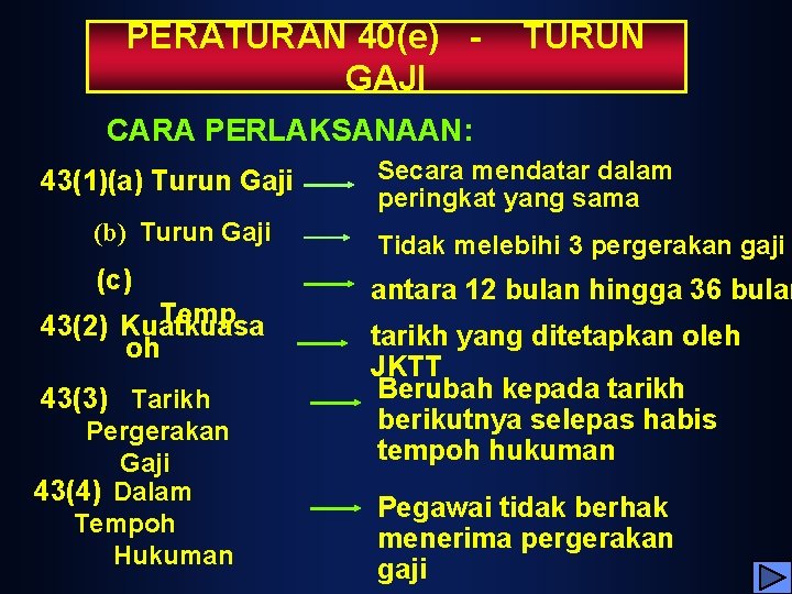 PERATURAN 40(e) GAJI TURUN CARA PERLAKSANAAN: 43(1)(a) Turun Gaji Secara mendatar dalam peringkat yang PERATURAN 40(e) GAJI TURUN CARA PERLAKSANAAN: 43(1)(a) Turun Gaji Secara mendatar dalam peringkat yang