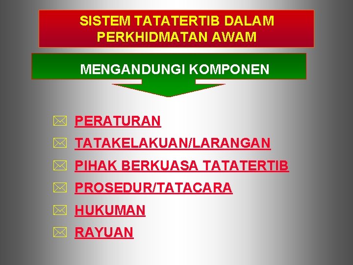 SISTEM TATATERTIB DALAM PERKHIDMATAN AWAM MENGANDUNGI KOMPONEN * PERATURAN * TATAKELAKUAN/LARANGAN * PIHAK BERKUASA SISTEM TATATERTIB DALAM PERKHIDMATAN AWAM MENGANDUNGI KOMPONEN * PERATURAN * TATAKELAKUAN/LARANGAN * PIHAK BERKUASA