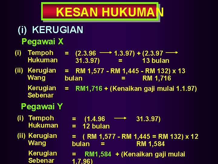 KESAN HUKUMAN (i) KERUGIAN Pegawai X (i) Tempoh Hukuman = (ii) Kerugian Wang = KESAN HUKUMAN (i) KERUGIAN Pegawai X (i) Tempoh Hukuman = (ii) Kerugian Wang =
