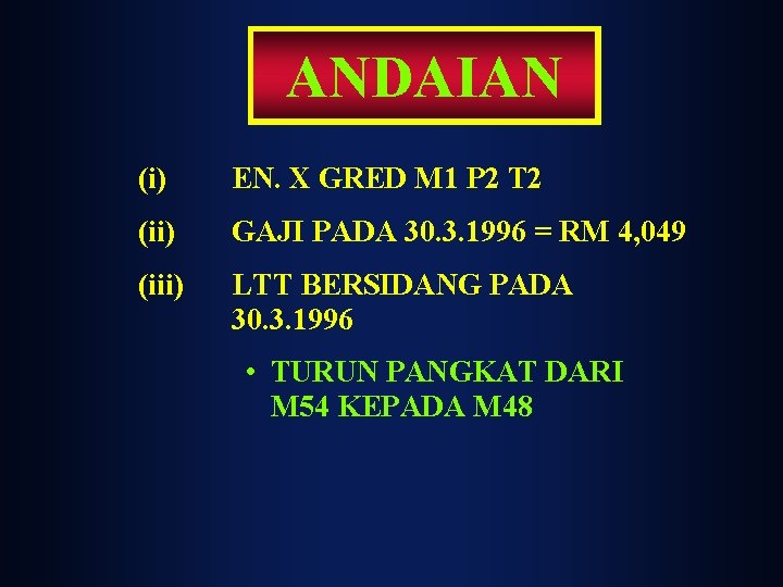 ANDAIAN (i) EN. X GRED M 1 P 2 T 2 (ii) GAJI PADA ANDAIAN (i) EN. X GRED M 1 P 2 T 2 (ii) GAJI PADA