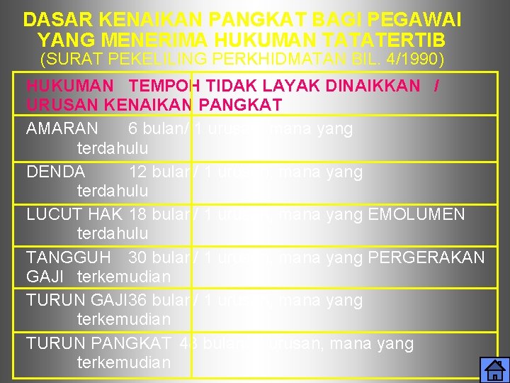 DASAR KENAIKAN PANGKAT BAGI PEGAWAI YANG MENERIMA HUKUMAN TATATERTIB (SURAT PEKELILING PERKHIDMATAN BIL. 4/1990) DASAR KENAIKAN PANGKAT BAGI PEGAWAI YANG MENERIMA HUKUMAN TATATERTIB (SURAT PEKELILING PERKHIDMATAN BIL. 4/1990)