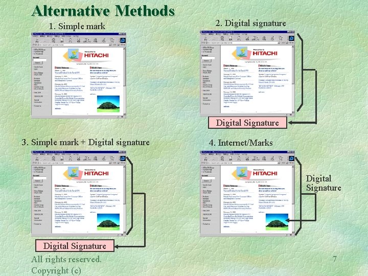 Alternative Methods 1. Simple mark 2. Digital signature Digital Signature 3. Simple mark +