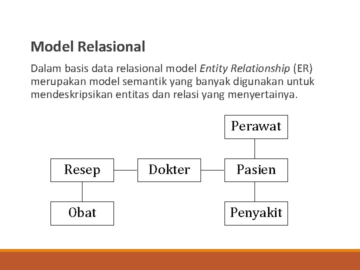 Model Relasional Dalam basis data relasional model Entity Relationship (ER) merupakan model semantik yang