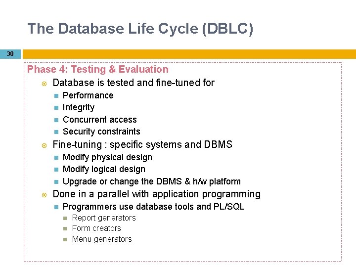 The Database Life Cycle (DBLC) 30 Phase 4: Testing & Evaluation Database is tested