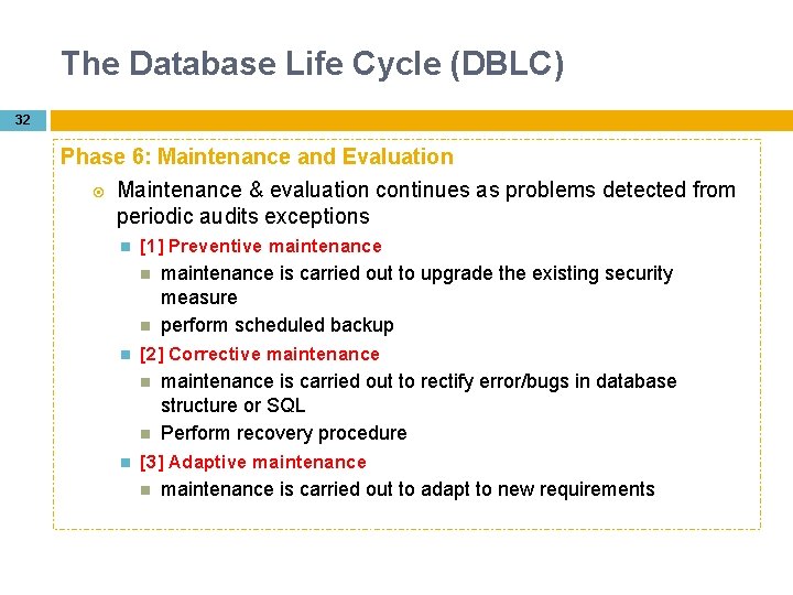 The Database Life Cycle (DBLC) 32 Phase 6: Maintenance and Evaluation Maintenance & evaluation