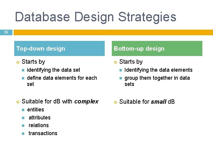 Database Design Strategies 35 Top-down design Starts by identifying the data set define data