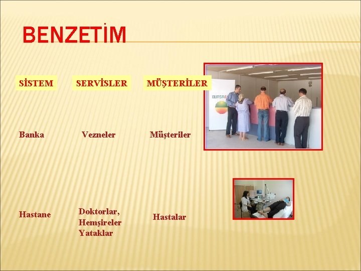 BENZETİM SİSTEM Banka Hastane SERVİSLER Vezneler Doktorlar, Hemşireler Yataklar MÜŞTERİLER Müşteriler Hastalar 