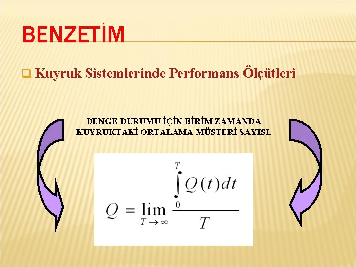 BENZETİM q Kuyruk Sistemlerinde Performans Ölçütleri DENGE DURUMU İÇİN BİRİM ZAMANDA KUYRUKTAKİ ORTALAMA MÜŞTERİ