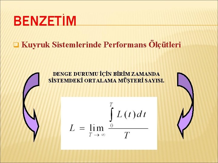 BENZETİM q Kuyruk Sistemlerinde Performans Ölçütleri DENGE DURUMU İÇİN BİRİM ZAMANDA SİSTEMDEKİ ORTALAMA MÜŞTERİ