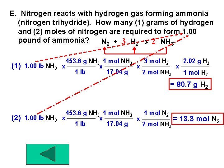 E. Nitrogen reacts with hydrogen gas forming ammonia (nitrogen trihydride). How many (1) grams E. Nitrogen reacts with hydrogen gas forming ammonia (nitrogen trihydride). How many (1) grams